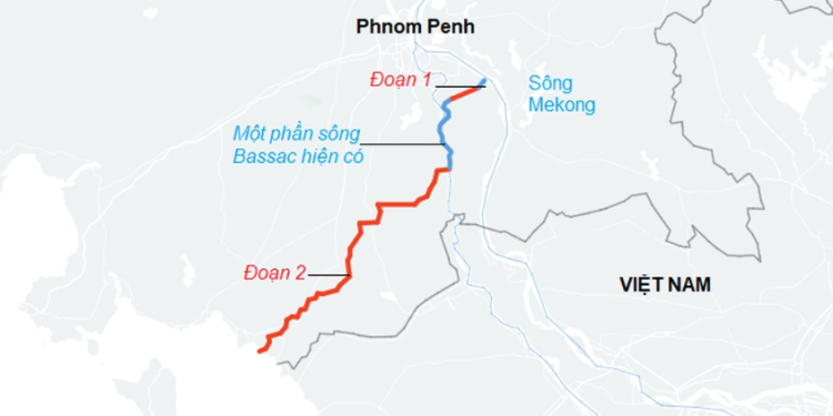 Đánh giá tổng thể một số vấn đề mới của dự án kênh đào Funan 1 Đánh giá tổng thể một số vấn đề mới của dự án kênh đào Funan