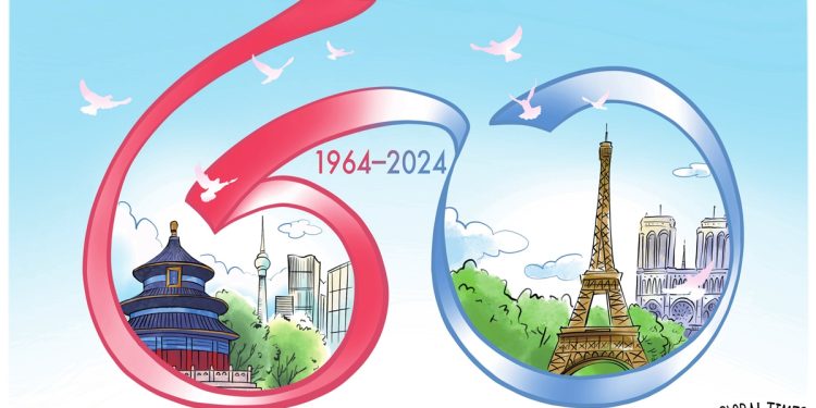 Quan hệ Pháp - Trung Quốc và tác động của nó tới cục diện toàn cầu hiện nay 1 Quan hệ Pháp – Trung Quốc và tác động của nó tới cục diện toàn cầu hiện nay