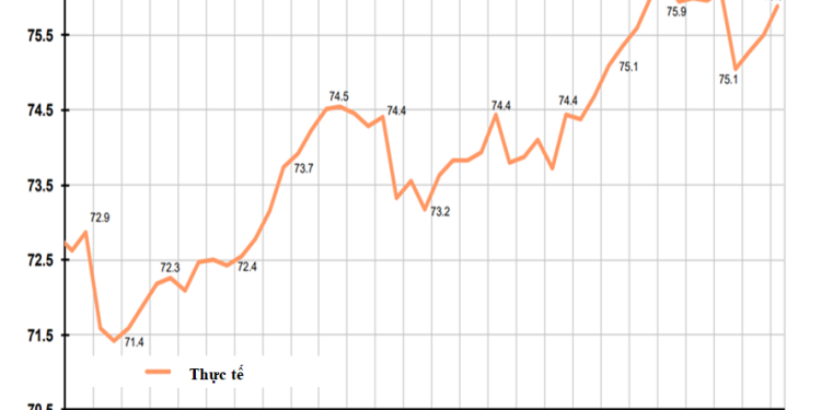 Một số diễn biến quốc tế đáng chú ý tháng 10/2024 và những vấn đề nghiên cứu trọng tâm thời gian tới 1 Kinh nghiệm quản lý kinh tế thời chiến của Nga và hàm ý cho Việt Nam