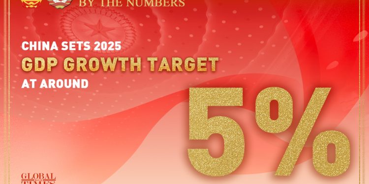 Những điều chỉnh chính sách kinh tế đáng chú ý của Trung Quốc 1 Những điều chỉnh chính sách kinh tế đáng chú ý của Trung Quốc