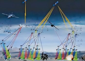 Chiến lược tác chiến phức hợp mạng – điện tử nhằm ứng phó các cuộc tấn công bằng “bầy đàn” UAV