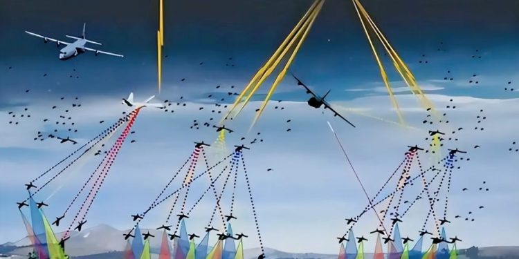 Chiến lược tác chiến phức hợp mạng - điện tử nhằm ứng phó các cuộc tấn công bằng "bầy đàn" UAV 1 Chiến lược tác chiến phức hợp mạng – điện tử nhằm ứng phó các cuộc tấn công bằng “bầy đàn” UAV