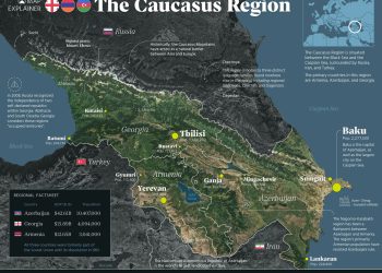 Nam Caucasus: Điểm nóng địa chính trị và cuộc đấu quyền lực qua xung đột Armenia – Azerbaijan