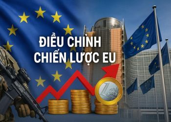 Điều chỉnh chiến lược của EU trong bối cảnh hiện nay – Phần đầu