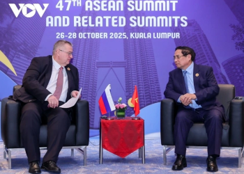 Chính sách Đông Nam Á của Nga trong bối cảnh thích ứng với chính sách Đông Nam Á của Mỹ thời Trump 2.0