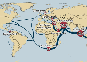 Bức tranh mới của cuộc chơi quyền lực hàng hải toàn cầu